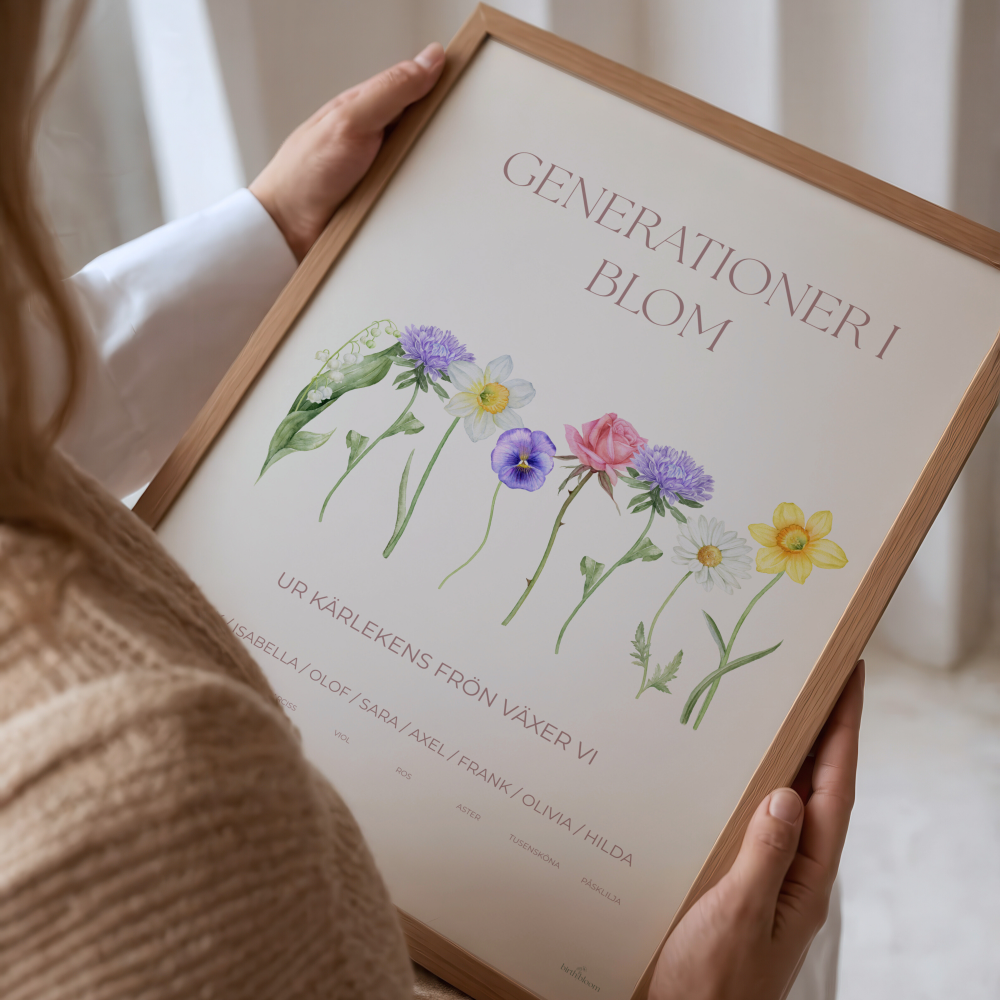 Exempel på present till mormor eller farmor